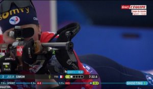 Le replay du sprint dames d'Oberhof - Biathlon - Coupe du monde