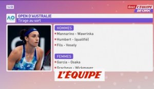 Tirage au sort : Gasquet face à Alcaraz, Djokovic tranquille - Tennis - Open d'Australie