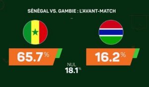 CAN 2023 - Sénégal vs. Gambie : l'avant-match