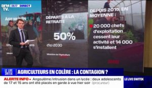 LES ÉCLAIREURS - Les chiffres de l'agriculture en France