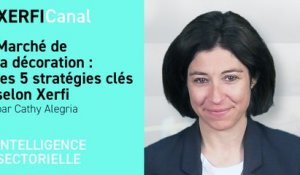 Marché de la décoration : les 5 stratégies clés selon Xerfi [Cathy Alegria]