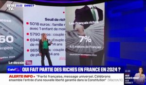 LES ÉCLAIREURS - Être riche en France en 2024