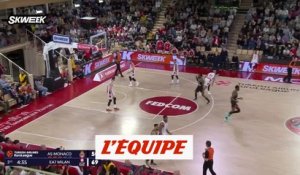 Le résumé de Monaco - Milan - Basket - Euroligue (H)