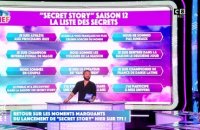Secret Story : le coup de gueule de Cyril Hanouna contre les secrets de cette nouvelle saison