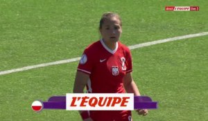 Le surprenant but de la Pologne encaissé par les Bleues - Foot - Euro U17 (F)