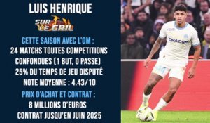 Sur le gril : Luis Henrique