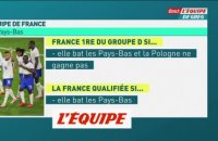 La France qualifiée pour les huitièmes de finale si... - Euro 2024 - Bleus