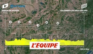 Le profil de la 8e étape - Cyclisme - Tour de France