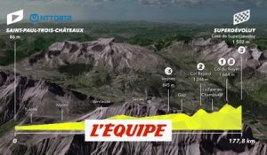 Le profil de la 17e étape - Cyclisme - Tour de France