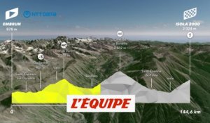 Le profil de la 19e étape - Cyclisme - Tour de France