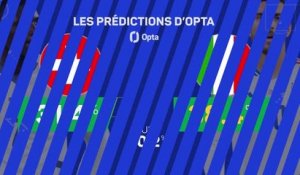Les prédictions d’Opta - Suisse vs. Italie