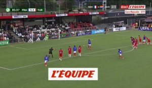 Les buts de France - Turquie - Foot - Euro U19 (H)