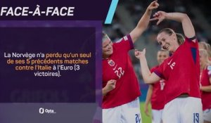 Euro 2025 (F) - Norvège vs. Italie, les prédictions d'Opta