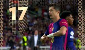 Robert Lewandowski classé 17e - Ballon d'Or