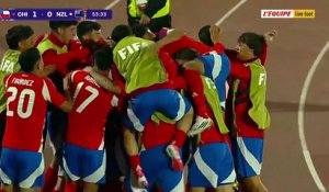 Le résumé de Chili - Nouvelle-Zélande - Foot