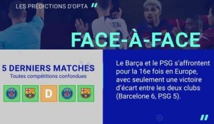 Ligue des champions - Barcelone vs. PSG, les prédictions d'Opta