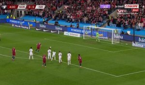 Les 5 penalties ratés du jour - Foot - Qualif. Coupe du monde