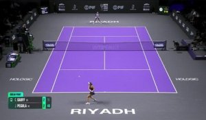 WTA Finals - Pegula fait tomber Gauff d'entrée