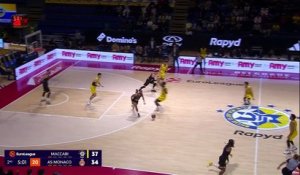 Les sept passes d'Okobo contre le Maccabi - Basket - Euroligue (H) - Monaco