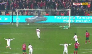 Le résumé de Turquie - Bulgarie - Foot - Qualif. Coupe du monde