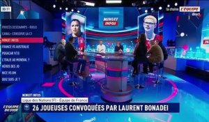 Nuno Mendes a repris l'entraînement - Foot - Ligue 1