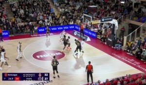 Le résumé de Monaco - Paris Basketball - Basket - Euroligue (H)