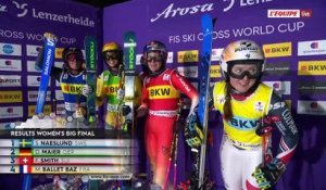 Pas de podium pour la France sur le skicross à Arosa - Skicross