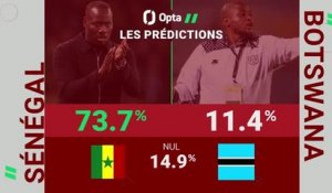 CAN 2025 - Sénégal vs. Botswana, les prédictions d'Opta