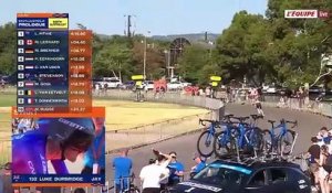 Le résumé du prologue - Cyclisme - Tour Down Under