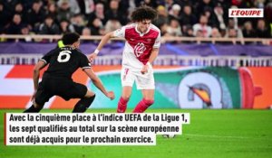 Le point sur l'indice UEFA à l'issue des phases de ligue des Coupes d'Europe - Foot - Ligue des champions