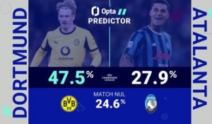 Playoffs - Dortmund vs. Atalanta, les prédictions d'Opta
