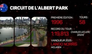 GP d'Australie - La présentation de la course