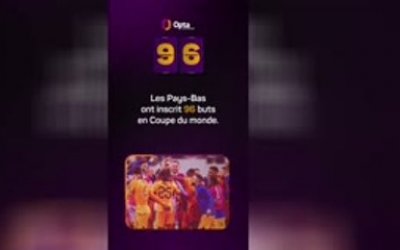 Le décompte d’Opta - J-96 avant la Coupe du monde
