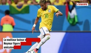 Neymar pré-convoqué avec le Brésil pour affronter la France et la Croatie - Foot