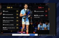 Jean-Baptiste Elissalde : « En Coupe du monde, si tu prends sept essais à chaque fois... » - Rugby - Tournoi des 6 Nations