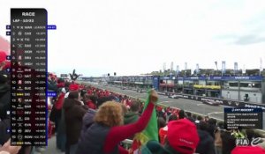 Le replay du e-Prix de Madrid - Formule E - e-Prix Madrid