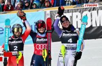 Shiffrin s'offre le slalom de Hafjell mais pas encore le gros globe - Ski - Coupe du monde de ski (F)
