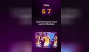 Le décompte d’Opta - J-67 avant la Coupe du monde