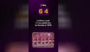 Le décompte d’Opta - J-64 avant la Coupe du monde
