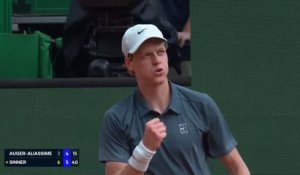 Monte-Carlo - Sinner écarte Auger-Aliassime et rejoint le dernier carré