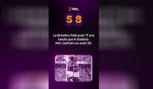 Le décompte d’Opta - J-58 avant la Coupe du monde