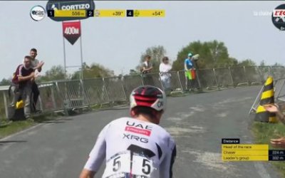 Adam Yates s'offre la 4e étape et la tête du général - Cyclisme - Gran Camino