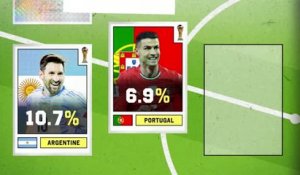 CdM 2026 - L’Espagne favorite, les outsiders à l’affût