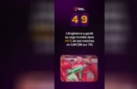 Le décompte d’Opta - J-49 avant la Coupe du monde