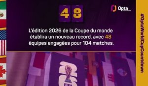 Le décompte d’Opta - J-48 avant la Coupe du monde