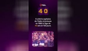 Le décompte d’Opta - J-40 avant la Coupe du monde