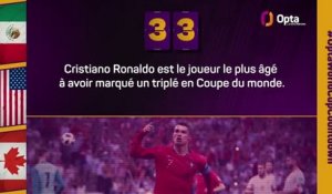 Le décompte d’Opta - J-33 avant la Coupe du monde