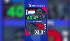 Pays-Bas vs. Maroc, les prédictions