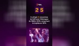 Le décompte d’Opta - J-25 avant la Coupe du monde