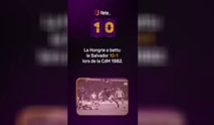 Le décompte d’Opta - J-10 avant la Coupe du monde